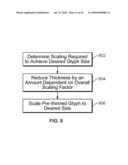 SCALE-ADAPTIVE FONTS AND GRAPHICS diagram and image