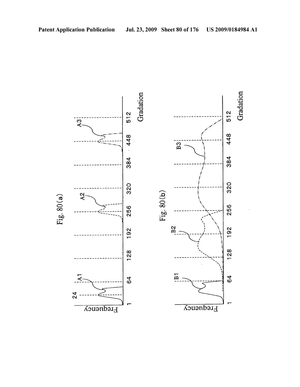 DRIVE METHOD OF EL DISPLAY APPARATUS - diagram, schematic, and image 81