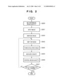 IMAGE FORMING APPARATUS, CONTROL METHOD THEREFOR, AND PROGRAM diagram and image