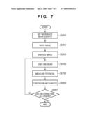 IMAGE FORMING APPARATUS, CONTROL METHOD THEREFOR, AND PROGRAM diagram and image