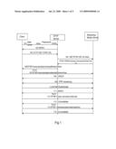 CONTROL METHOD, AUTHENTICATING METHOD FOR ELECTRONIC DEVICE AND STREAMING MEDIA SERVER diagram and image