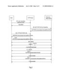 CONTROL METHOD, AUTHENTICATING METHOD FOR ELECTRONIC DEVICE AND STREAMING MEDIA SERVER diagram and image