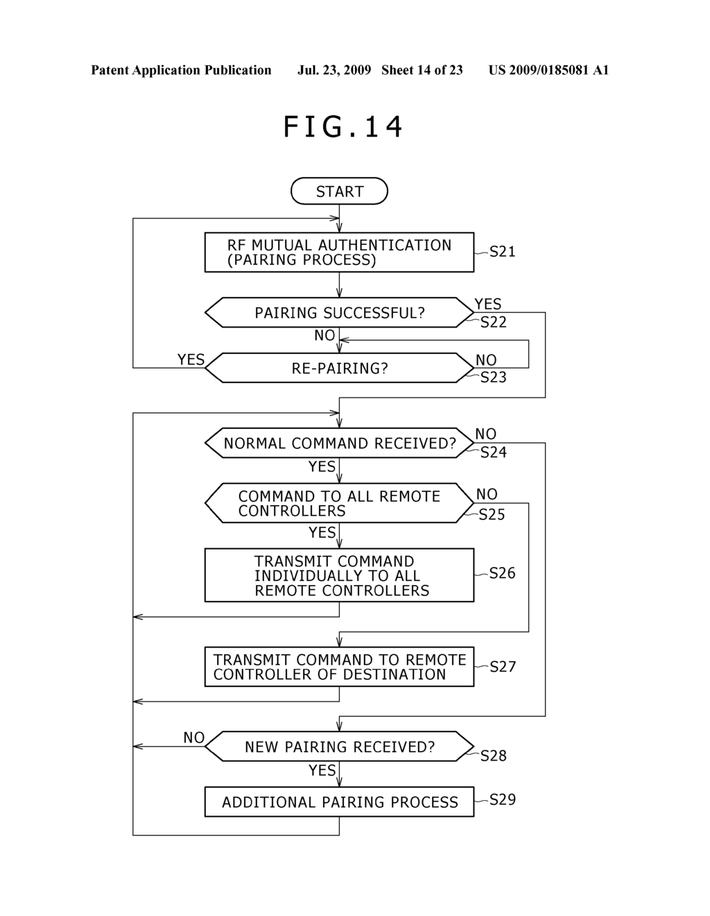 REMOTE CONTROL APPARATUS AND COMMUNICATION SYSTEM - diagram, schematic, and image 15