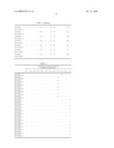 COLOR FILTER INK, COLOR FILTER, IMAGE DISPLAY DEVICE, AND ELECTRONIC DEVICE diagram and image