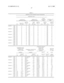 COLOR FILTER INK, COLOR FILTER, IMAGE DISPLAY DEVICE, AND ELECTRONIC DEVICE diagram and image