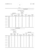 COLOR FILTER INK, COLOR FILTER, IMAGE DISPLAY DEVICE, AND ELECTRONIC DEVICE diagram and image