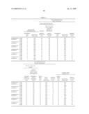 COLOR FILTER INK, COLOR FILTER, IMAGE DISPLAY DEVICE, AND ELECTRONIC DEVICE diagram and image