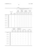 COLOR FILTER INK, COLOR FILTER, IMAGE DISPLAY DEVICE, AND ELECTRONIC DEVICE diagram and image