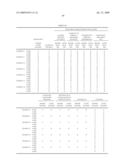 COLOR FILTER INK, COLOR FILTER, IMAGE DISPLAY DEVICE, AND ELECTRONIC DEVICE diagram and image