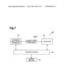 Optical Measurement Apparatus And Wideband Light Source Apparatus Employable Therein diagram and image