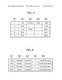 IMAGE FORMING APPARATUS, METHOD OF CONTROLLING THE SAME, AND STORAGE MEDIUM diagram and image