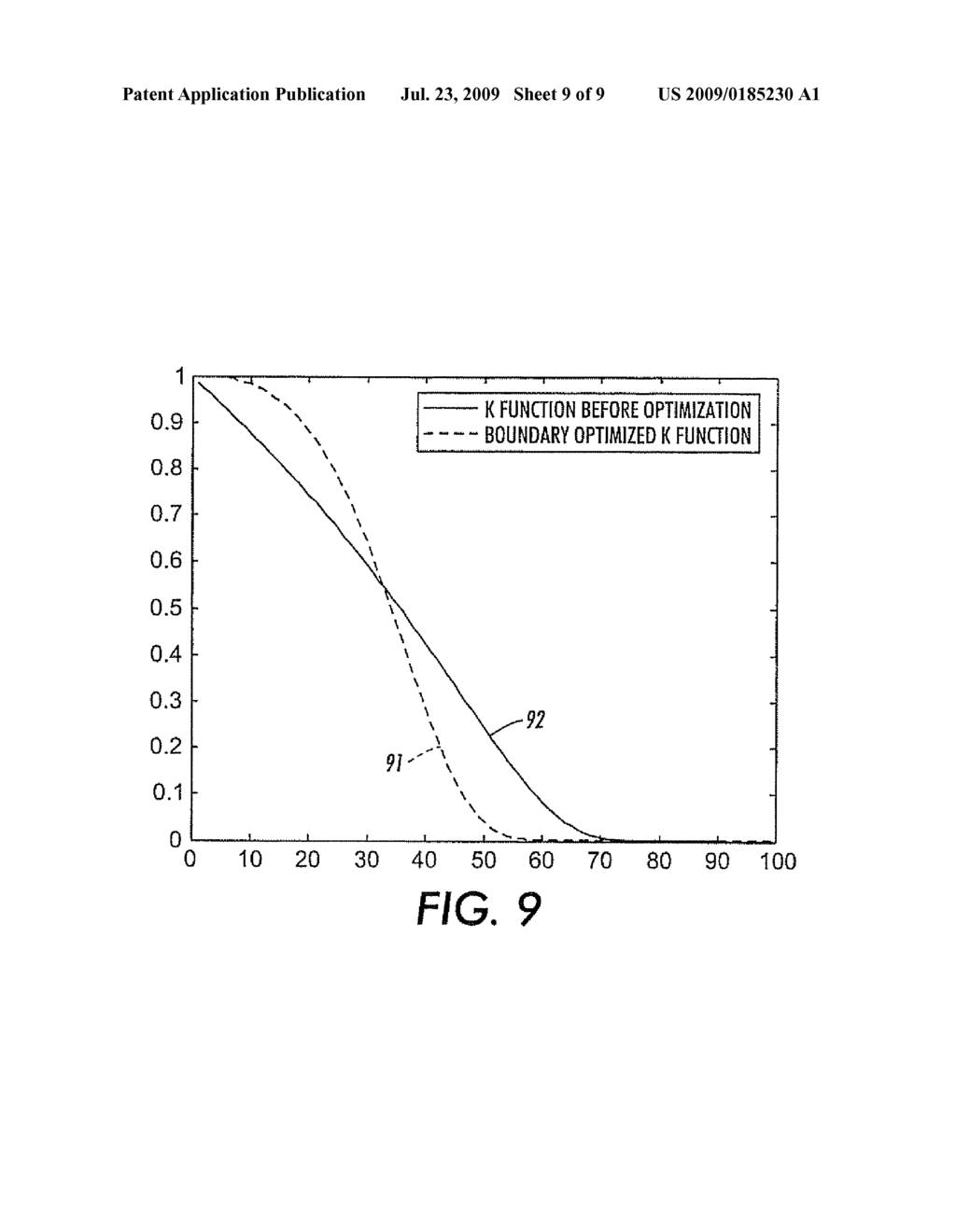 METHOD AND APPARATUS FOR OPTIMUM BLACK COMPONENT DETERMINATION FOR GRAY COMPONENT REPLACEMENT - diagram, schematic, and image 10