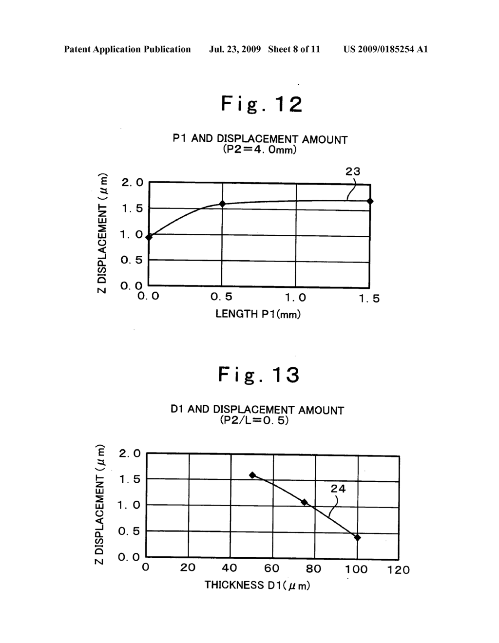 Optical scanning element, optical scanning device, optical scanning display device, and retinal scanning display - diagram, schematic, and image 09