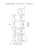 Optical Amplifier With Time-Multiplexed Pump Laser diagram and image