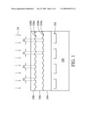 Image sensor device with high photosensitivity diagram and image