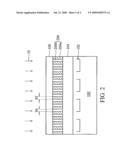 Image sensor device with high photosensitivity diagram and image