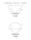 BRIGHTNESS ENHANCEMENT OF LED USING SELECTIVE RAY ANGULAR RECYCLING diagram and image