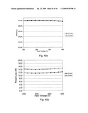 Integrated magnetics switching converter with zero inductor and output ripple currents and lossless switching diagram and image