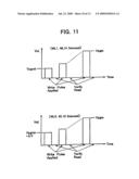 NONVOLATILE SEMICONDUCTOR MEMORY DEVICE diagram and image