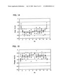 NONVOLATILE SEMICONDUCTOR MEMORY DEVICE diagram and image