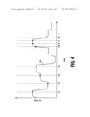 CELL OPERATION MONITORING diagram and image