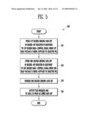 PAGE BUFFER CIRCUIT WITH REDUCED SIZE AND METHODS FOR READING AND PROGRAMMING DATA WITH THE SAME diagram and image