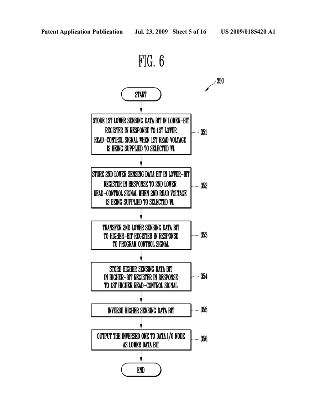 PAGE BUFFER CIRCUIT WITH REDUCED SIZE AND METHODS FOR READING AND PROGRAMMING DATA WITH THE SAME - diagram, schematic, and image 06