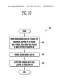 PAGE BUFFER CIRCUIT WITH REDUCED SIZE AND METHODS FOR READING AND PROGRAMMING DATA WITH THE SAME diagram and image