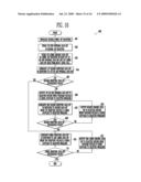 PAGE BUFFER CIRCUIT WITH REDUCED SIZE AND METHODS FOR READING AND PROGRAMMING DATA WITH THE SAME diagram and image