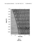 Method for 3-C 3-D Wavefield Decomposition diagram and image