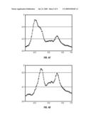 Method for 3-C 3-D Wavefield Decomposition diagram and image