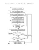 Method for 3-C 3-D Wavefield Decomposition diagram and image