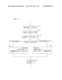 Method for controlling traffic balance between peering networks diagram and image