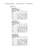 Network performance and reliability evaluation taking into account abstract components diagram and image