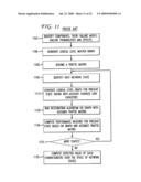 Network performance and reliability evaluation taking into account abstract components diagram and image