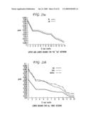 Network performance and reliability evaluation taking into account abstract components diagram and image