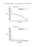 Network performance and reliability evaluation taking into account abstract components diagram and image