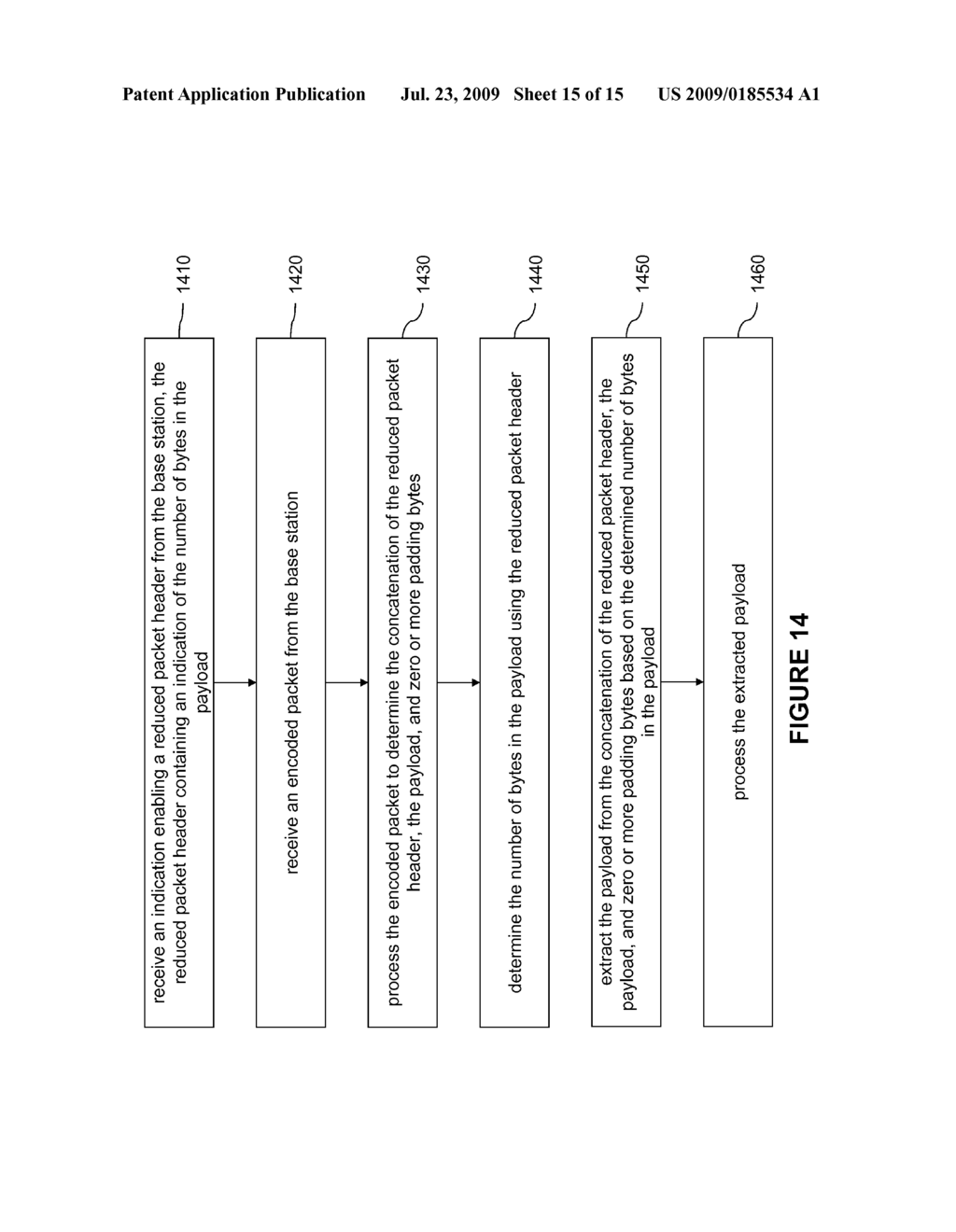 Method and Apparatus for Transmitting a Packet Header - diagram, schematic, and image 16