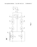 Wireless Communication Systems and Methods diagram and image