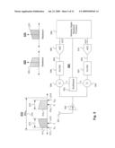 Wireless Communication Systems and Methods diagram and image