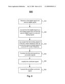 Wireless Communication Systems and Methods diagram and image