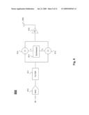 Wireless Communication Systems and Methods diagram and image