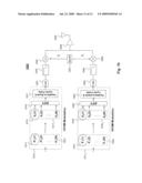 Wireless Communication Systems and Methods diagram and image