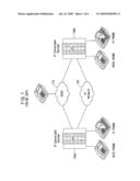 IP converged system and call processing method thereof diagram and image