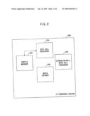 IP converged system and call processing method thereof diagram and image