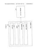 IP converged system and call processing method thereof diagram and image