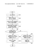 IP converged system and call processing method thereof diagram and image