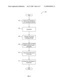 METHODS AND APPARATUS FOR AN EFFICIENT MULTICAST FILE DISTRIBUTION SYSTEM diagram and image