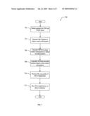 METHODS AND APPARATUS FOR AN EFFICIENT MULTICAST FILE DISTRIBUTION SYSTEM diagram and image