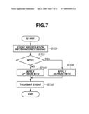 RELAY APPARATUS AND METHOD FOR NOTIFYING INFORMATION diagram and image